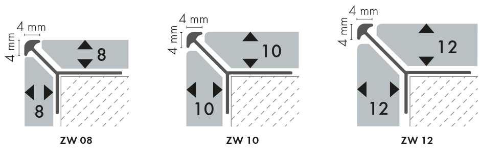 Profil do glazury aluminiowy zewnętrzny wąski 10 mm Cezar Srebrny Mat 2,50m - Image 2
