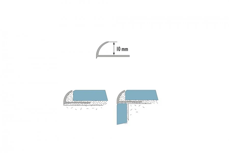 Profil do glazury aluminiowy krawędziowy owalny 10mm Cezar Biały RAL9016 Połysk 2,50m - Image 2