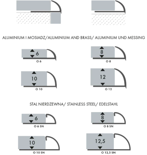 Profil do glazury aluminiowy krawędziowy owalny 10mm Cezar Srebrny Mat 2,50m - Image 2