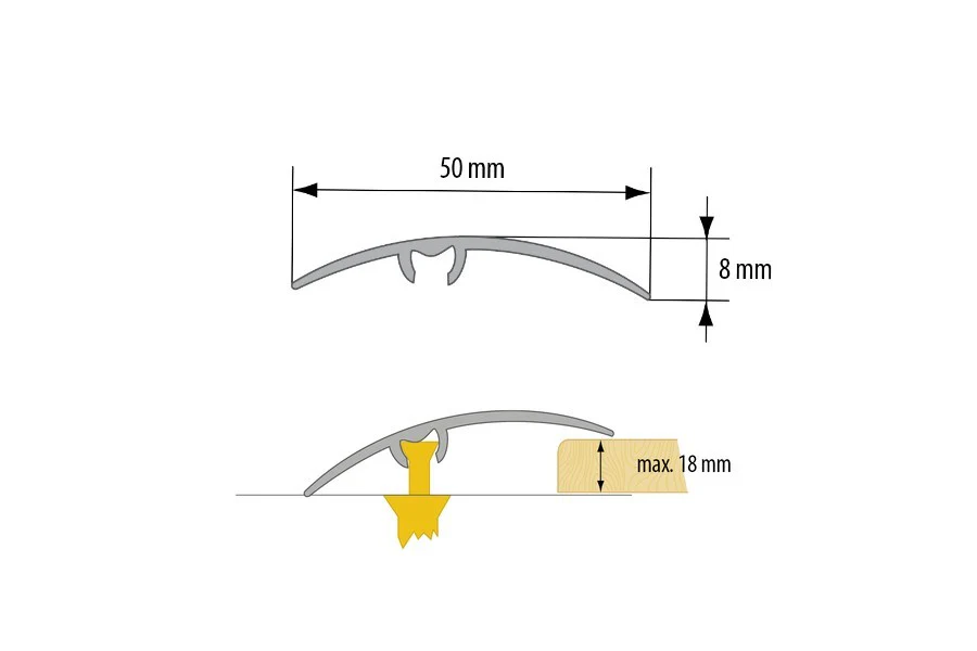 Profil progowy wciskany aluminium laminat 50mm 1,8m Buk 5 sposobów montażu - Image 3
